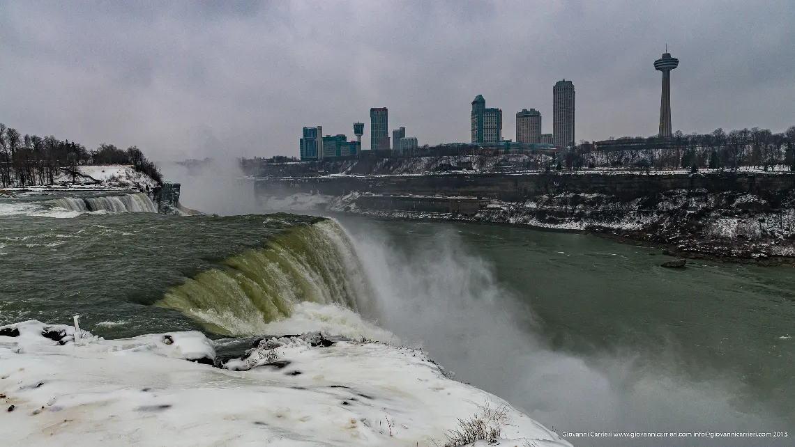 The Horseshoe  of Niagara falls